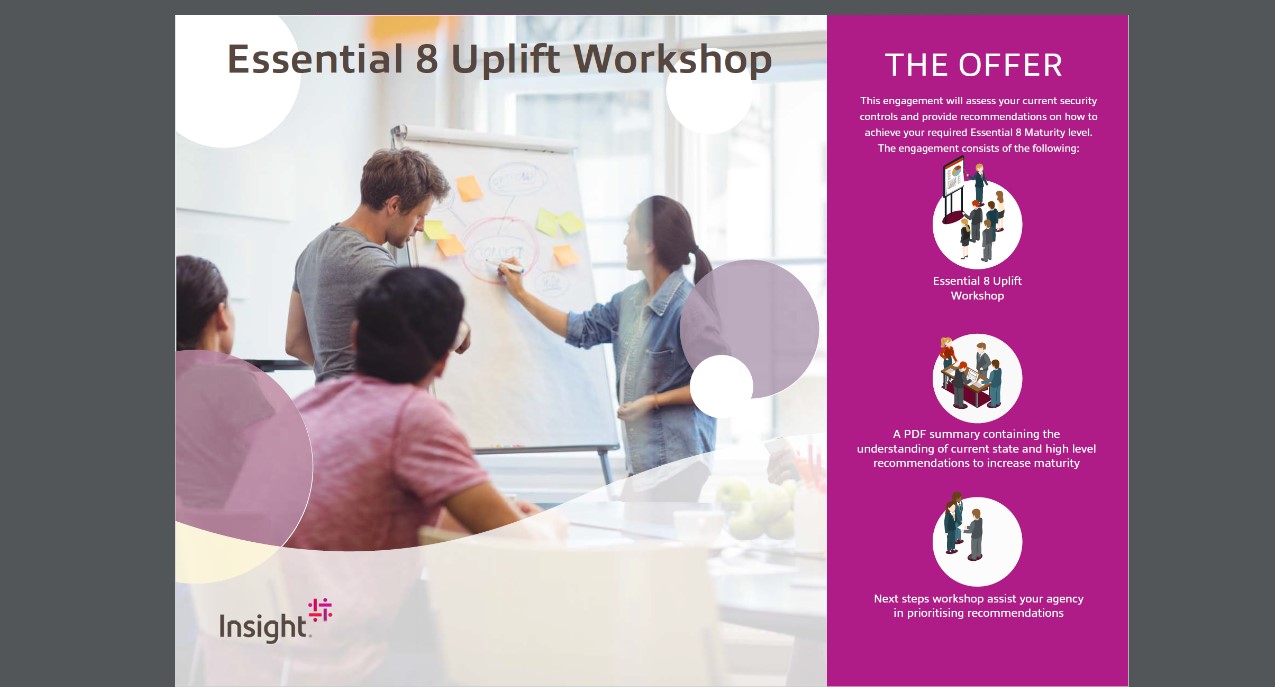 Article Essential 8 Uplift Workshop Image