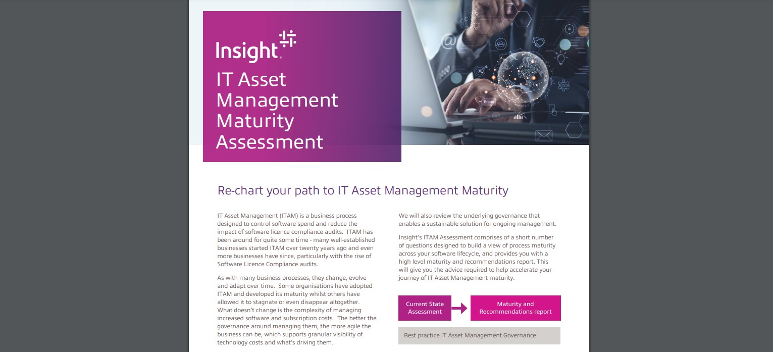 Article IT Asset Management Maturity Assessment Image