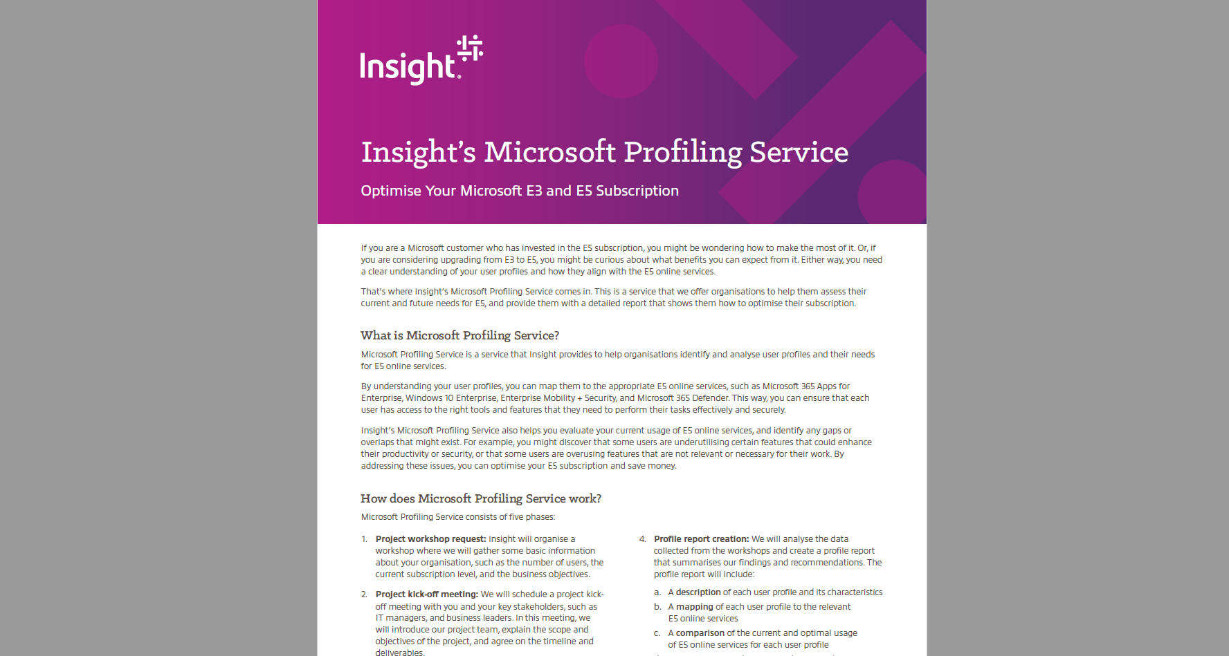 Article Insight’s Microsoft Profiling Service  Image