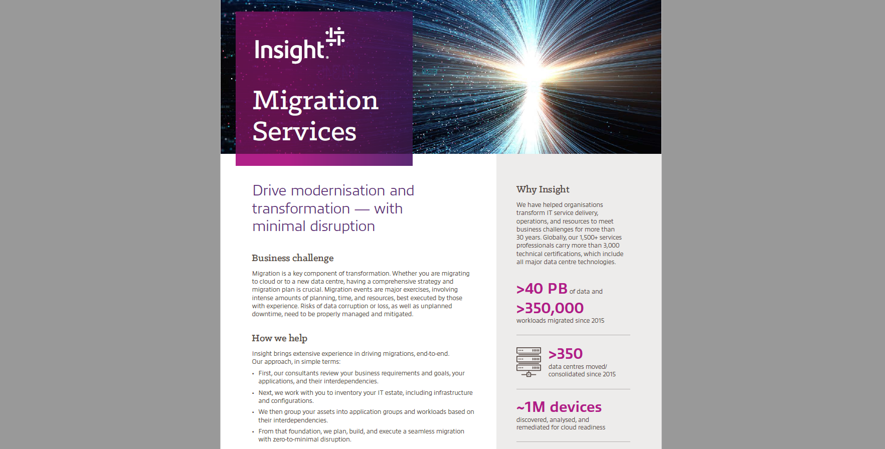 Article Migration Services Image