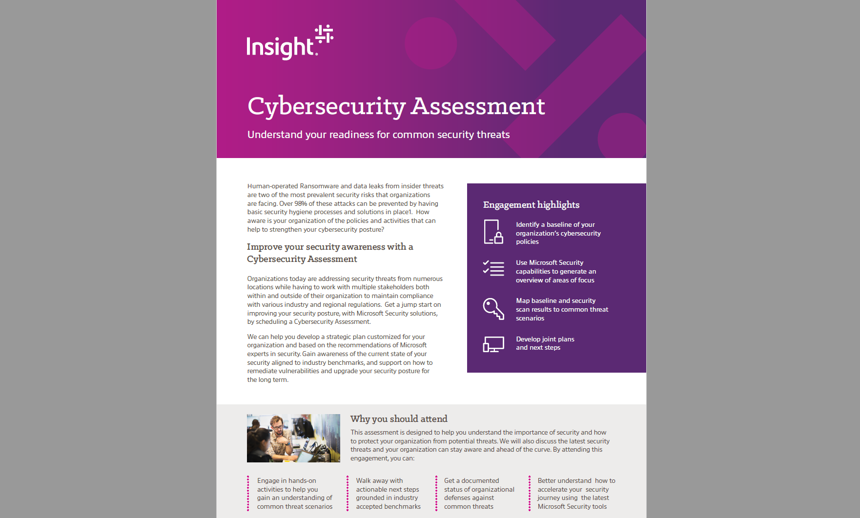 Article Cybersecurity Assessment Image