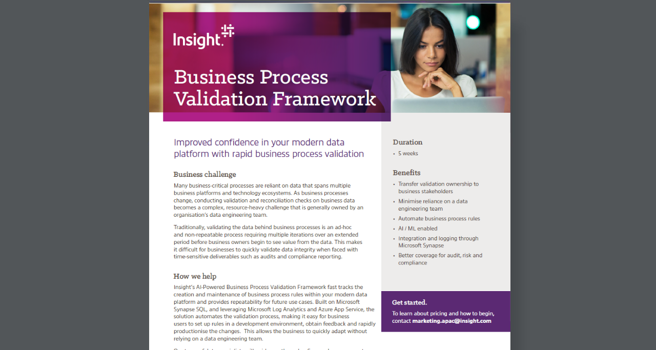 Article Business Process Validation Framework  Image