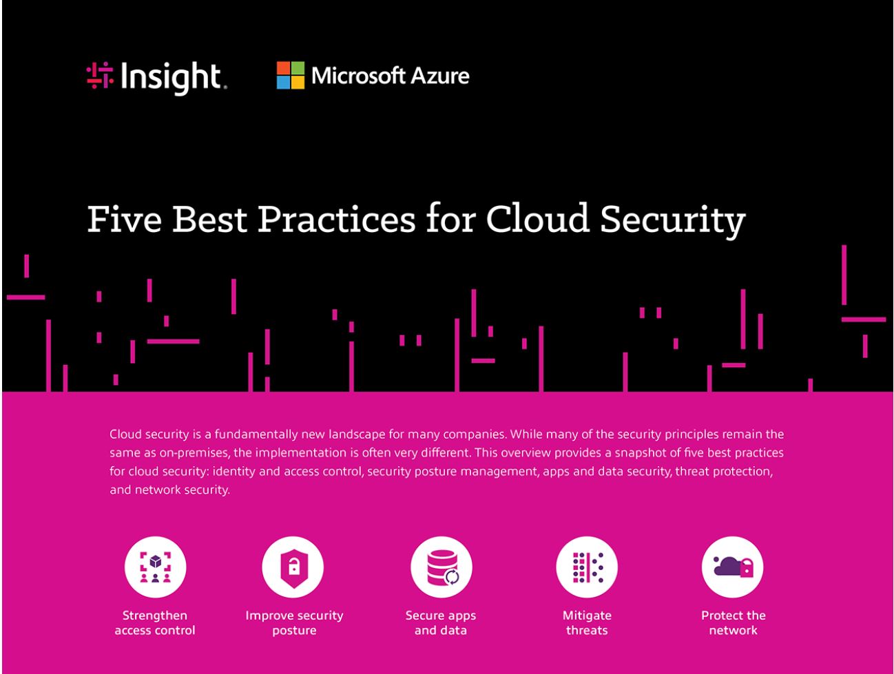 Article 5 Best Practices for Cloud Security Image