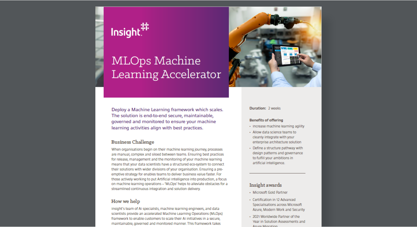 Article MLOps Accelerator Image