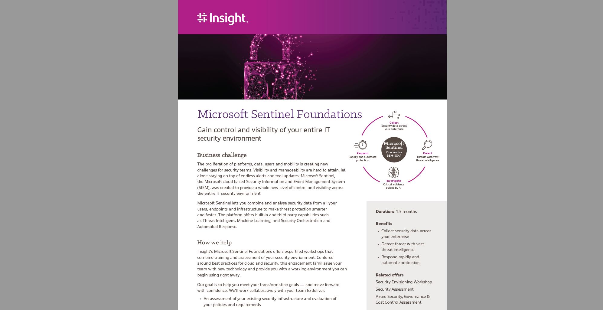 Article Microsoft Sentinel Foundations Image