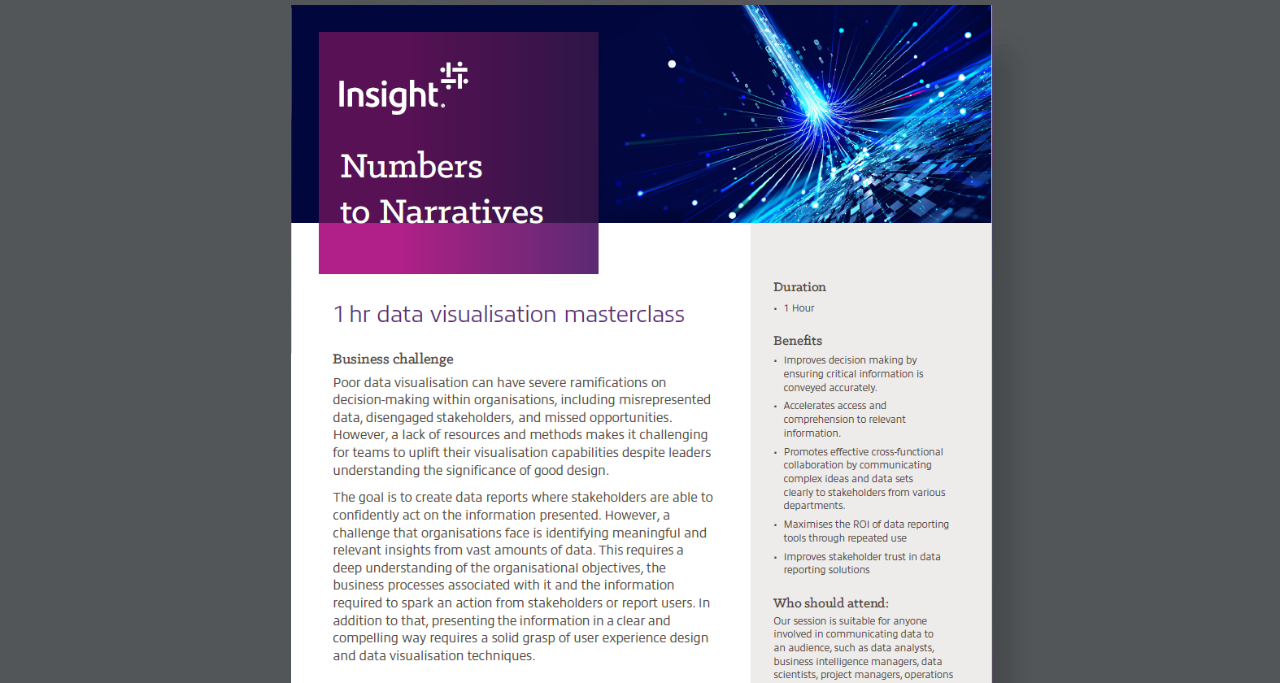 Article Numbers to Narratives Image