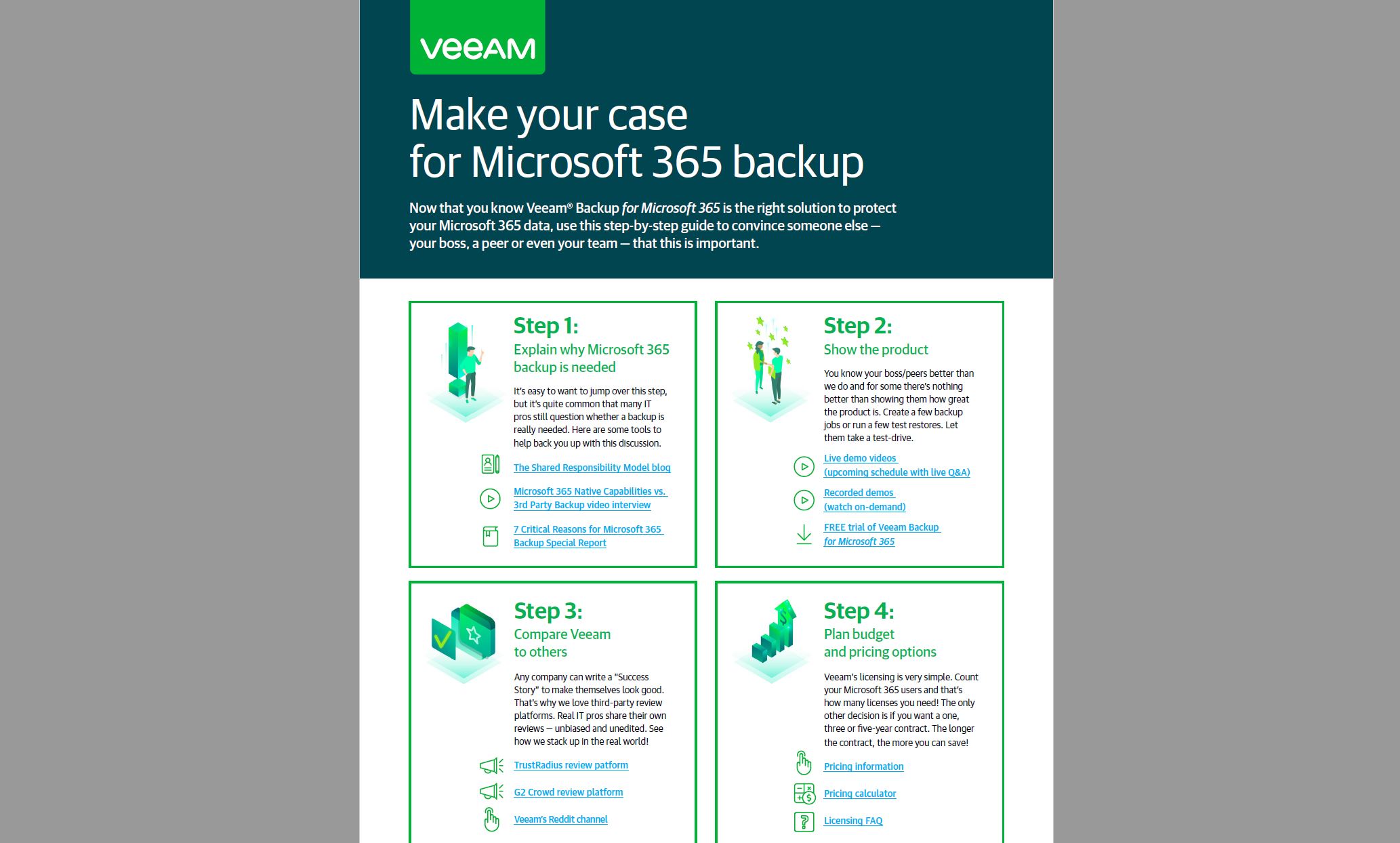 Article Make your case for Microsoft 365 backup Image