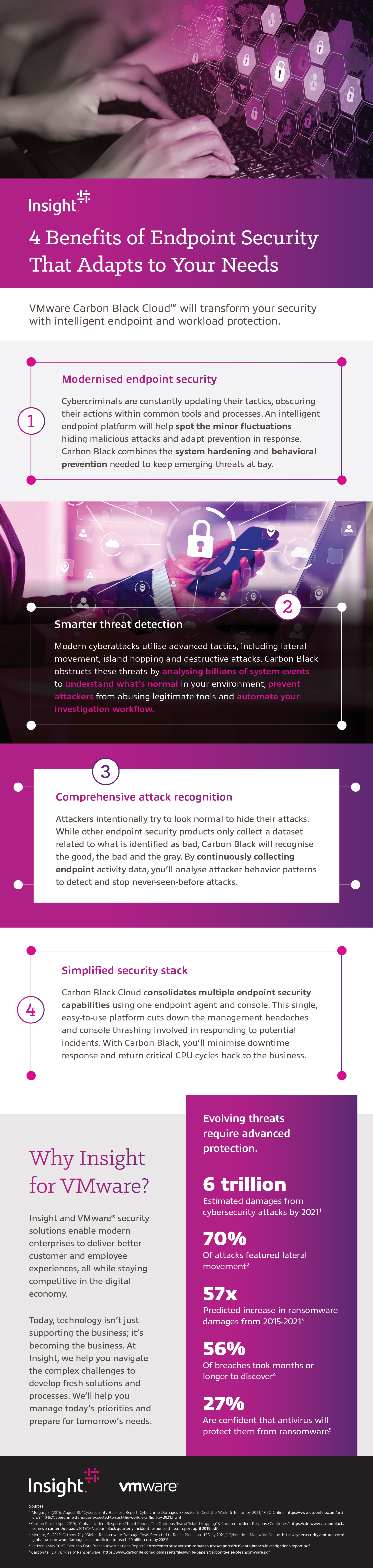 4 Benefits of Endpoint Security That Adapts to Your Needs infographic