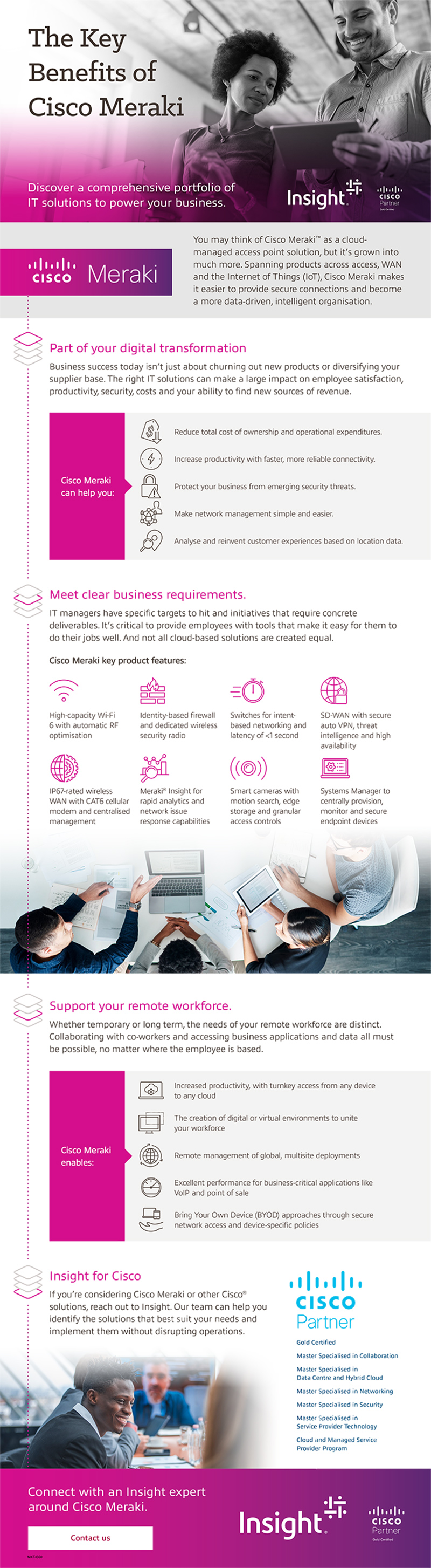 Cisco Meraki