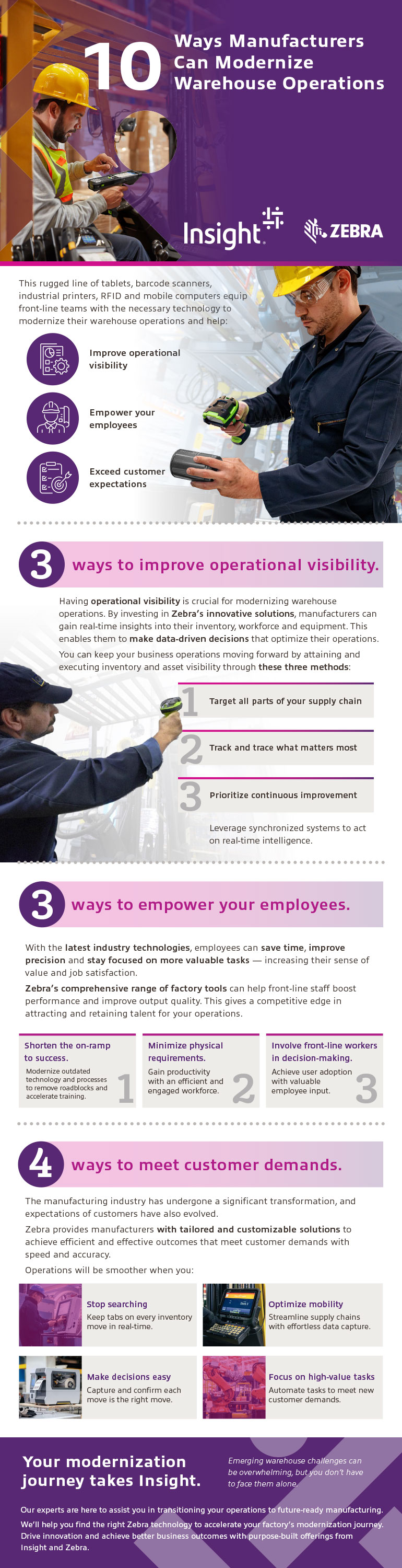 10 Ways Manufacturers Can Modernize Warehouse Operations