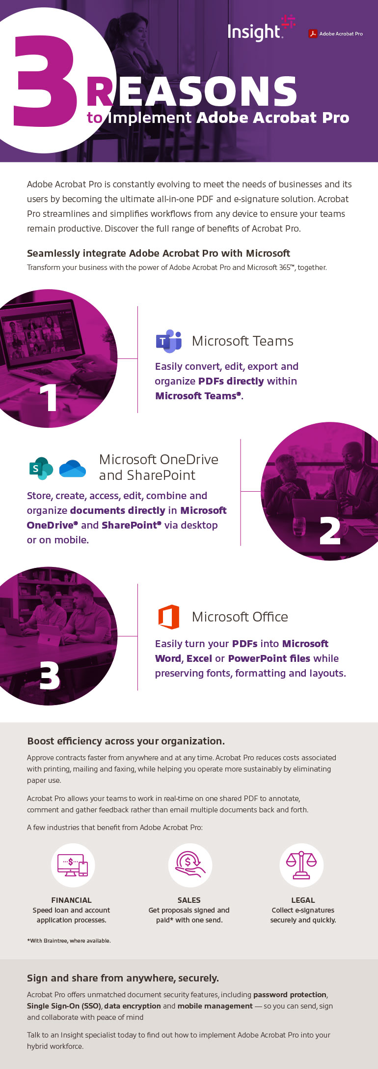 Infographic displaying 3 Reasons to Implement Adobe Acrobat Pro. Translated below.