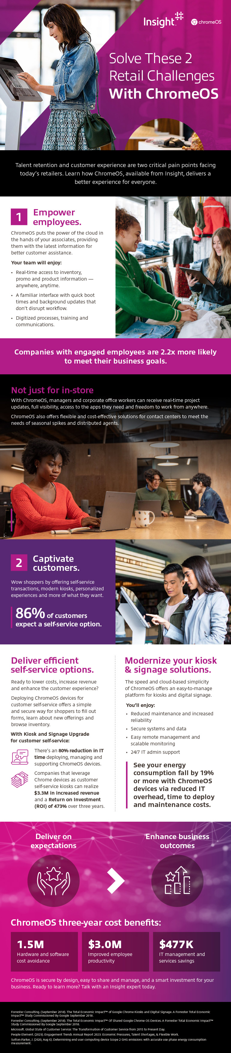 Solve These 2 Retail Challenges With ChromeOS infographic