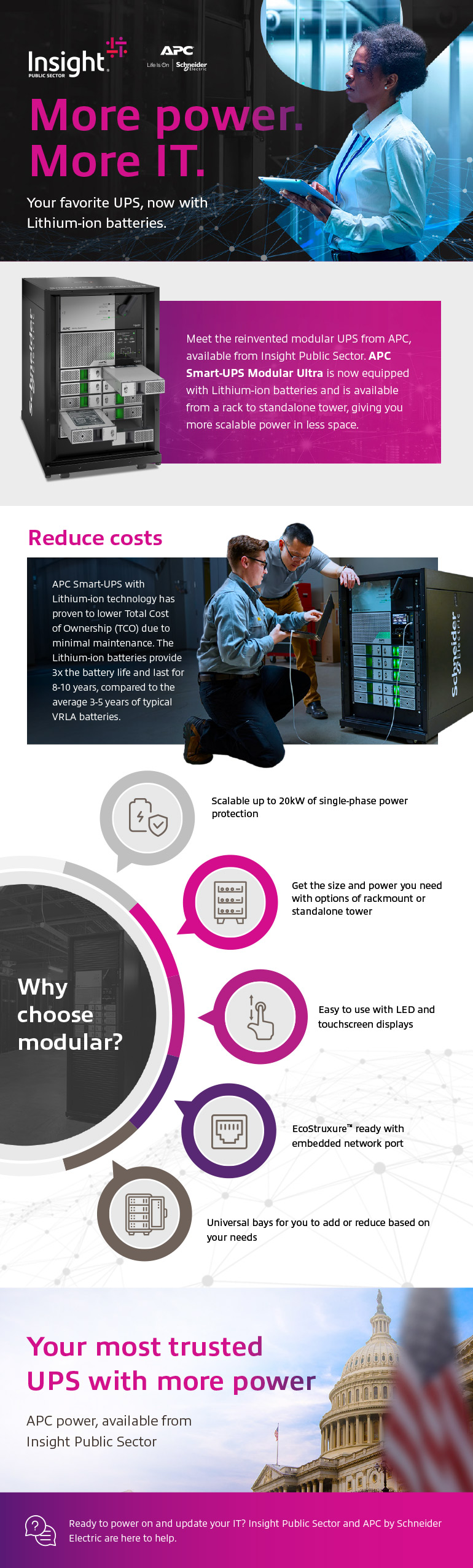 Your favorite UPS, now with Lithium-ion batteries infographic as translated below